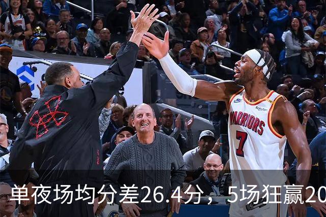 单夜场均分差26.4分，5场狂赢20+，CBA大胜泛滥全因怕被罚？