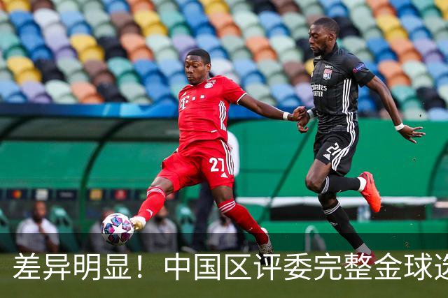 差异明显！中国区评委完整金球选票公开，梅西第一凯恩第四