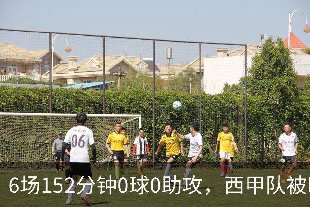 6场152分钟0球0助攻，西甲队被曝想提前退租利物浦中场
